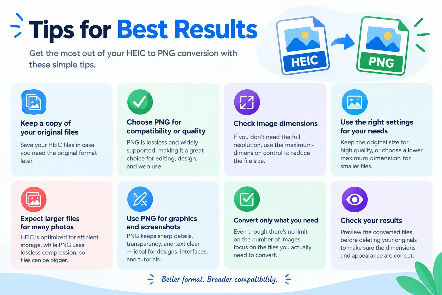 Heic to Png Tips for Best Results